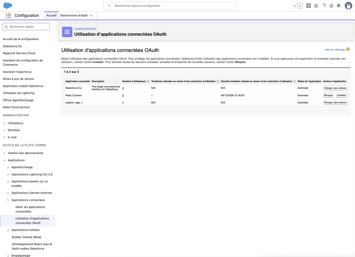 Tableau Utilisation d'applications connectées OAuth : la ligne Wailo Connect avec 0 utilisateur, 1 tentative refusée et le bouton Installer